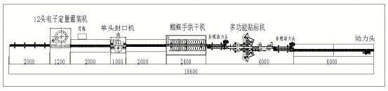 全自动液体旋转真空灌装机